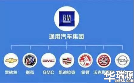 论最牛的汽车品牌,我只服大众,你们呢?
