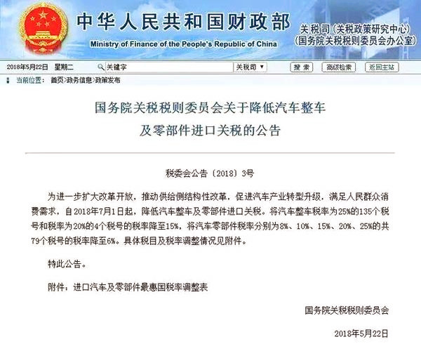 年终盘点：2018年汽车行业重大政策
