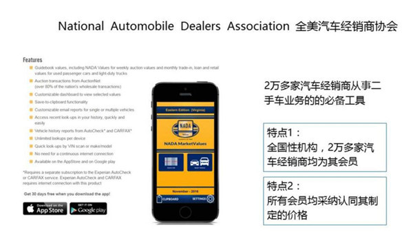 4S店新车置换价格指数权威上线后,妨碍二手车行业进步的最大问题得到解决!