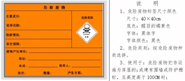 生态环境部与应对管理部联合拓展危险废物处置专项督导检查！